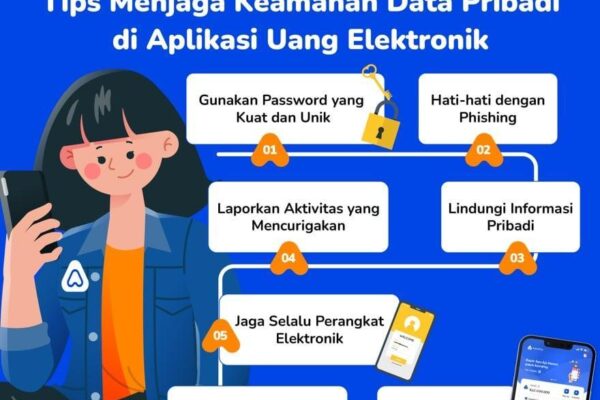 Tips Memiliki Akun Aman dan Terjamin Keamanannya